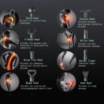 Fitness Accessories - Image 7