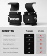 Fitness Accessories - Image 6