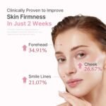 Skin Care - Image 5