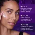 Skin Care - Image 5