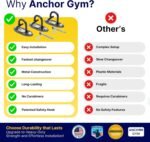 Home Gym Equipment - Image 7