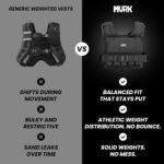 Functional Training - Image 3