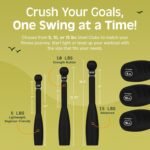 Functional Training - Image 5