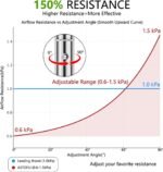 Stress Relief Products - Image 4