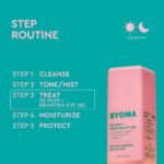 Skin Care - Image 6