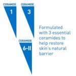 Skin Care - Image 9