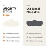 Skin Care - Image 6