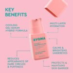 Skin Care - Image 3