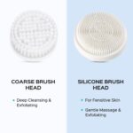 Skin Care - Image 7