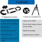 Functional Training - Image 3