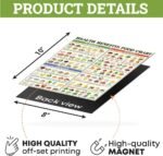 Vitamins & Minerals - Image 2