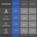 Stress Relief Products - Image 7