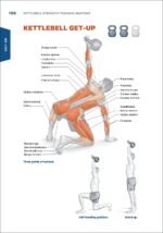 Functional Training - Image 3