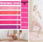 Fitness Accessories - Image 7