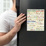 Vitamins & Minerals - Image 5