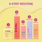 Skin Care - Image 8