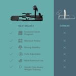 Home Gym Equipment - Image 6