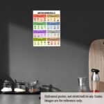 Vitamins & Minerals - Image 6