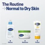 Skin Care - Image 11