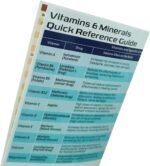 Vitamins & Minerals - Image 3