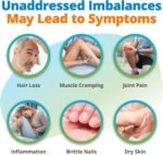 Vitamins & Minerals - Image 3