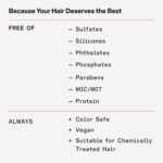 Hair care - Image 12