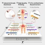 Vitamins & Minerals - Image 2