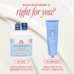 Skin Care - Image 9