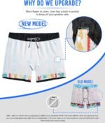 Men's Workout wears - Image 2