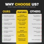 Fitness Accessories - Image 4