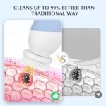 Skin Care - Image 4