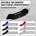 Fitness Accessories - Image 2
