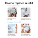 Skin Care - Image 11