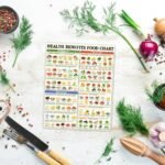 Vitamins & Minerals - Image 3