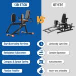 Home Gym Equipment - Image 6