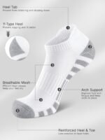 Women's Workout wears - Image 4