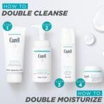 Skin Care - Image 6