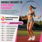 Fitness Accessories - Image 3