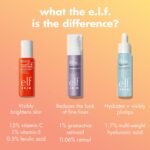 Skin Care - Image 4