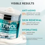 Skin Care - Image 3