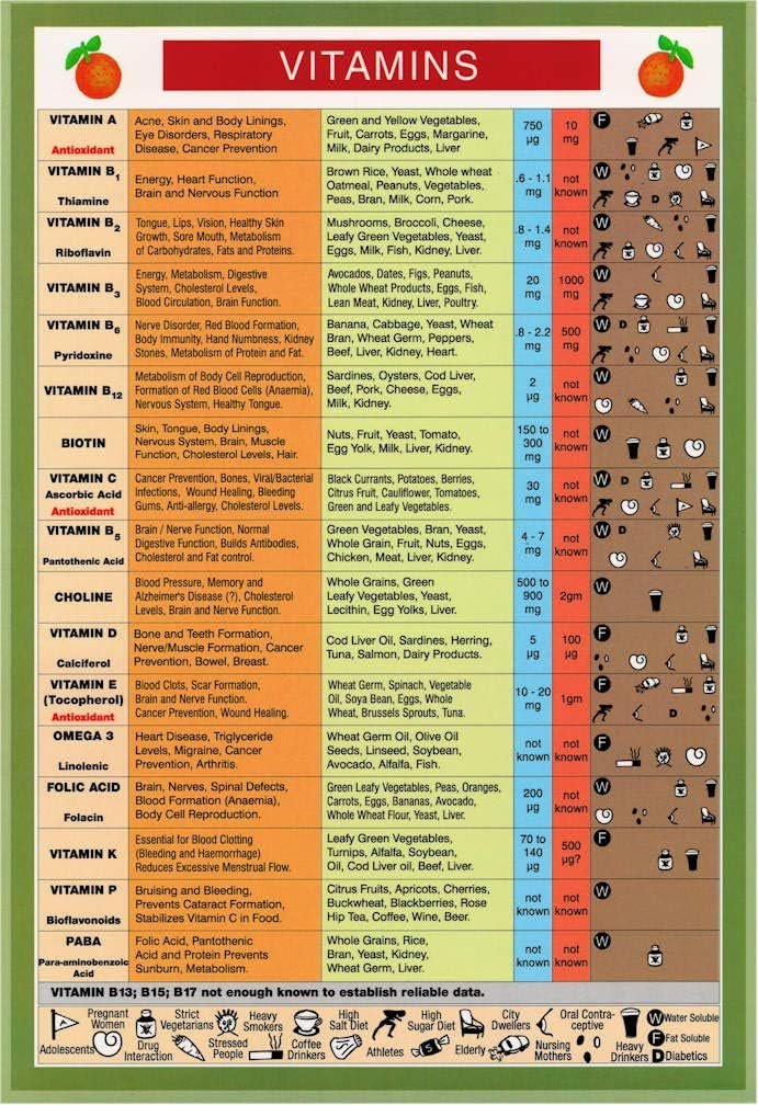 71NAzqNDQaL._AC_SL1008_.jpg Vitamins & Minerals - Image 1