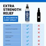 Stress Relief Products - Image 2