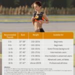 Fitness Accessories - Image 7