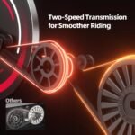 Home Gym Equipment - Image 4