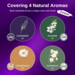 Stress Relief Products - Image 2