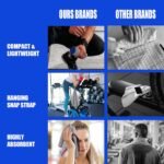 Fitness Accessories - Image 2