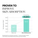 Skin Care - Image 5