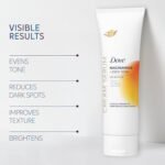 Skin Care - Image 5