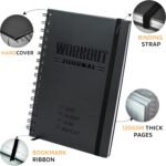 Fitness Accessories - Image 2