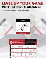 Functional Training - Image 2